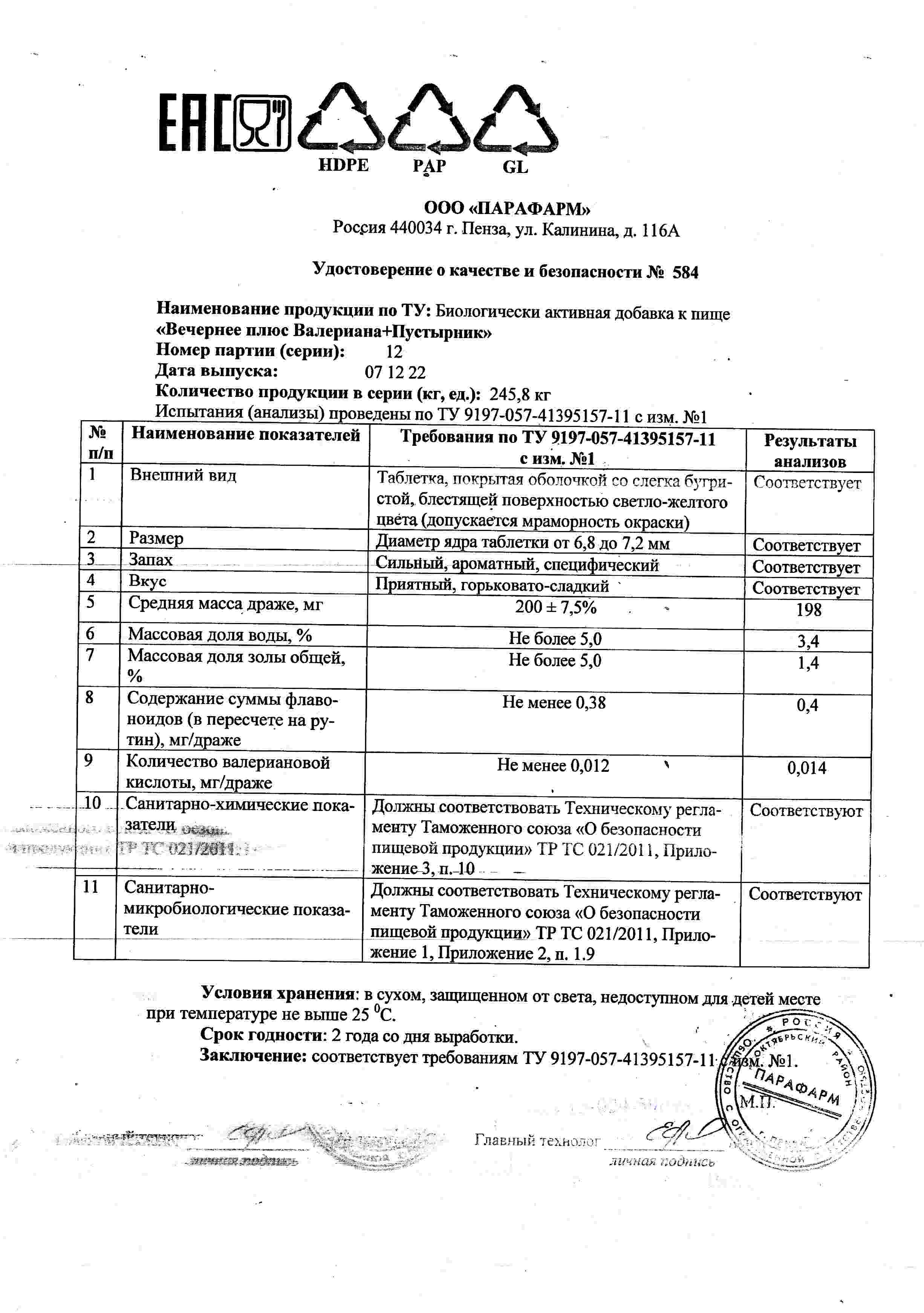 Паспорт №122022